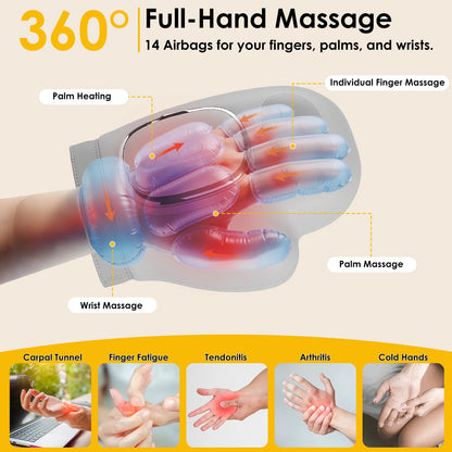 HandoGenix™ Smart Hand Massager