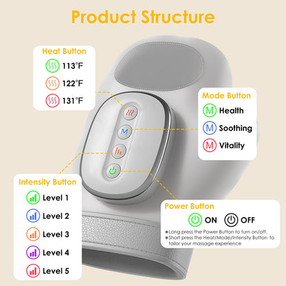 HandoGenix™ Smart Hand Massager